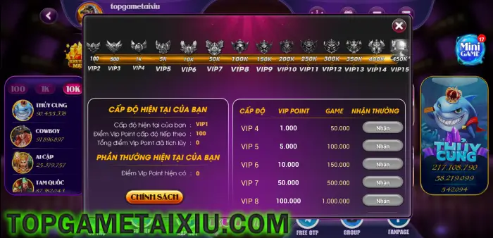 Bảng phong thần cấp độ Vip dành cho nick game Nohu88 Club