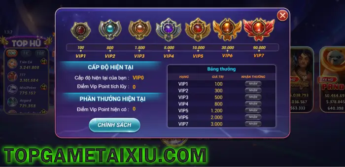 Tri ân người chơi K8Vin Club theo cấp độ Vip