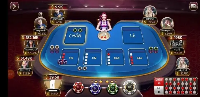 Khám phá cổng game bài đổi thưởng uy tín nhất thị trường Việt 2023