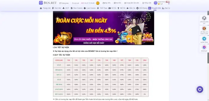 Hoàn cược mỗi ngày tại nhà cái Ben20 Bet